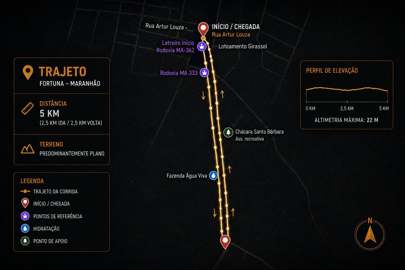 Mapa do percurso de 5 km da Lucas Run